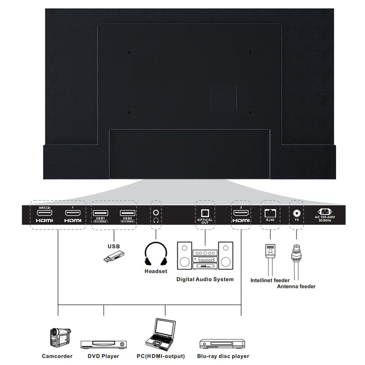 75" Outdoor TV (Full Sun) - 2023 Pool Pro Series